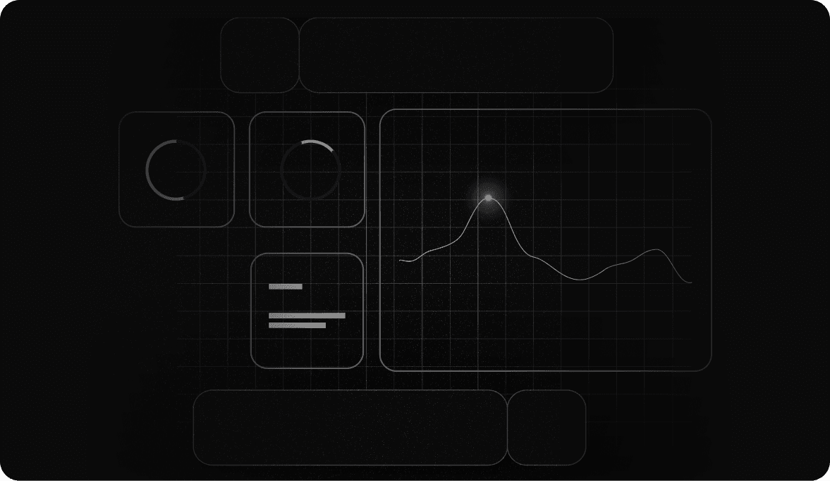 MONITORING & CONTINUOUS IMPROVEMENT