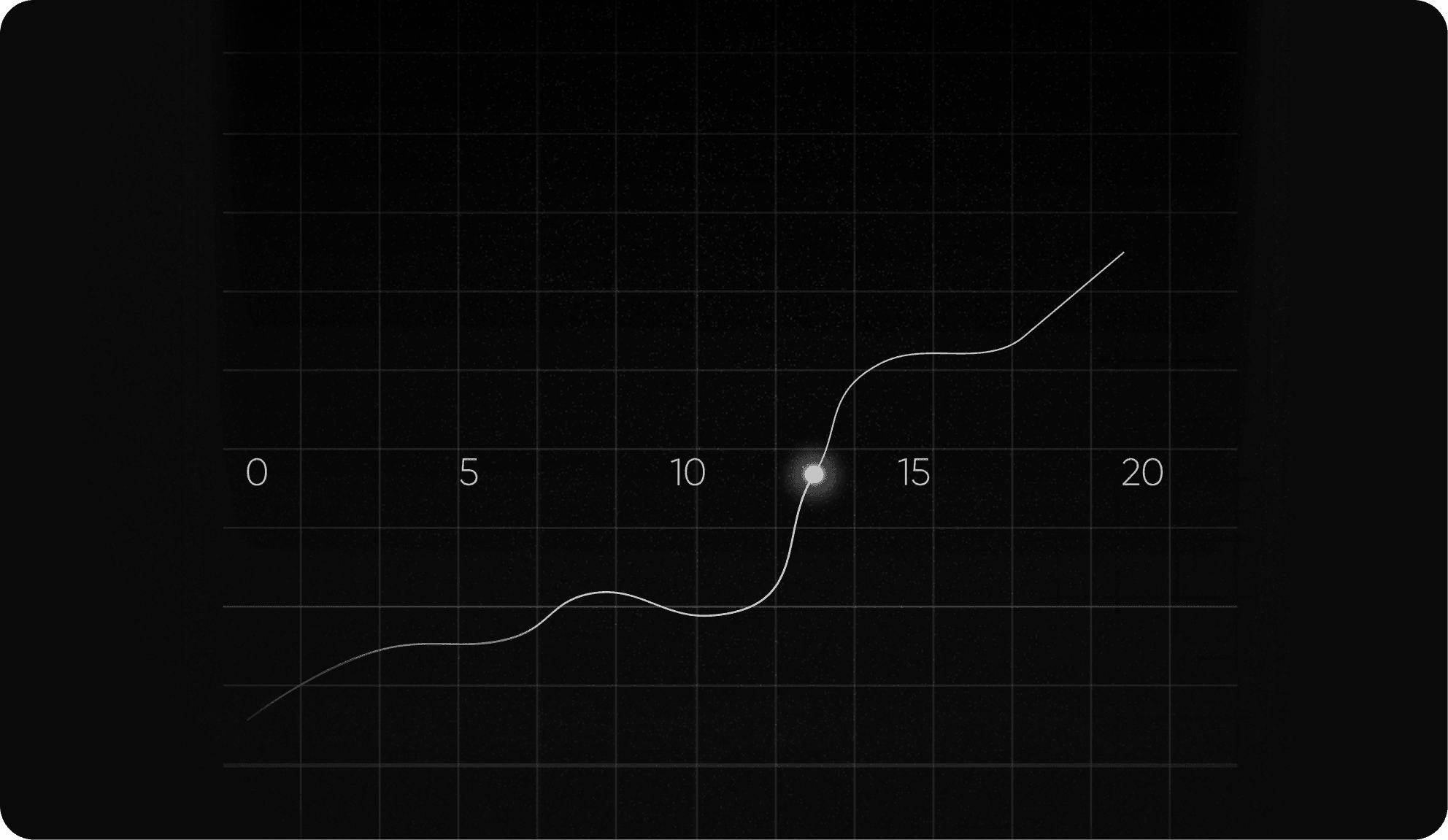 REQUIREMENTS & CONTEXT ANALYSIS