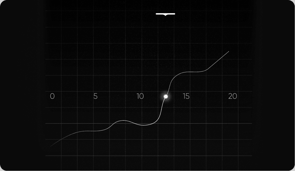 PROCESS ANALYSIS & DOCUMENTATION