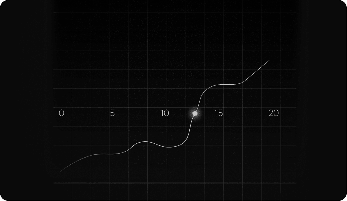 EVALUATION & DEPLOYMENT