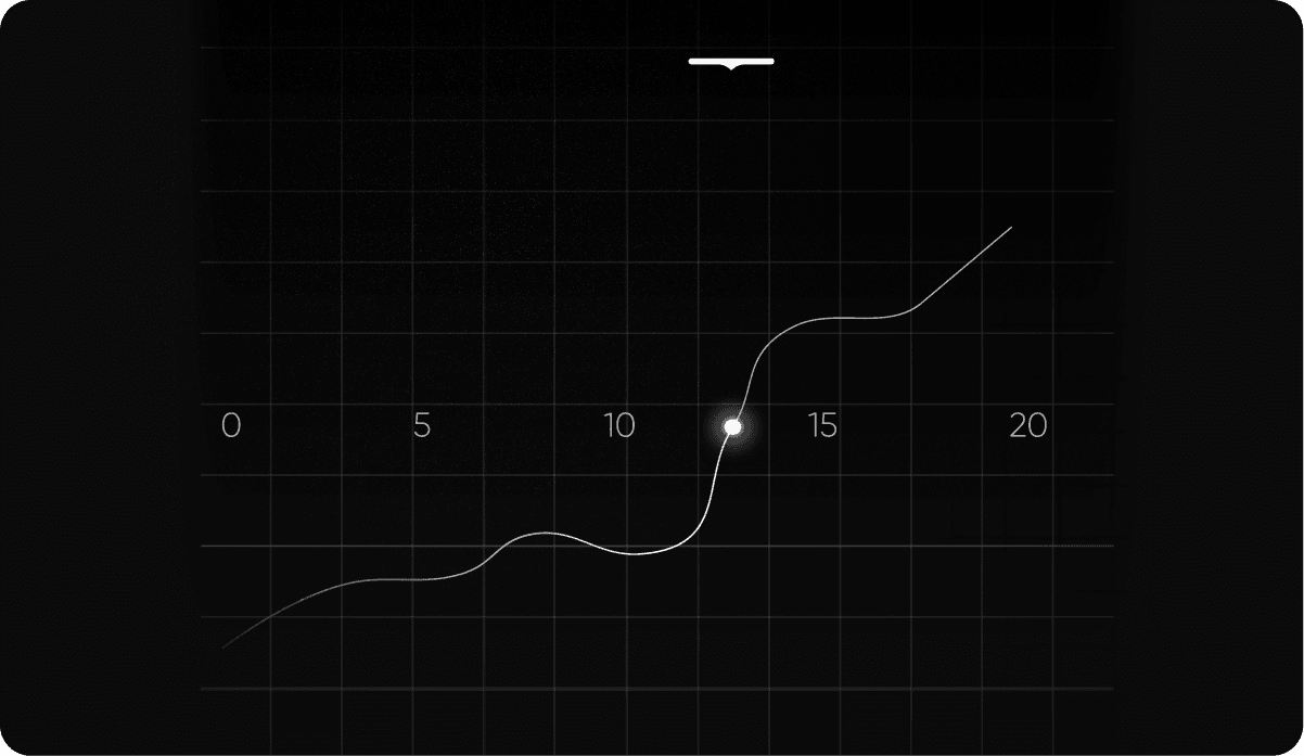 ENABLEMENT & OPTIMISATION