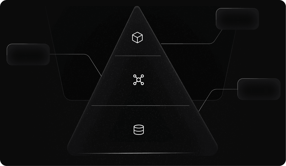 SYSTEM DESIGN & ARCHITECTURE