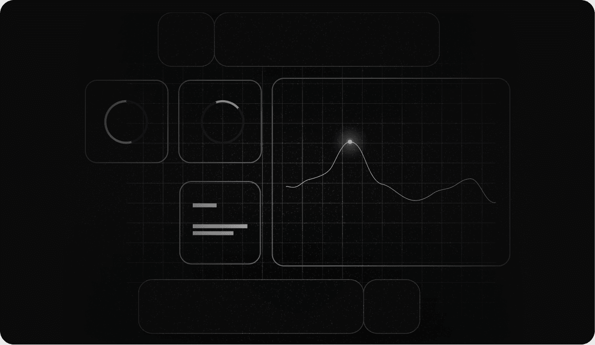 PROCESS DISCOVERY & MAPPING