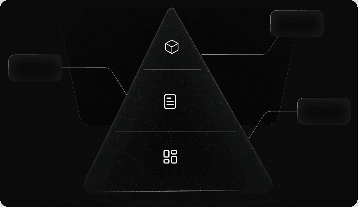 OBJECTIVE DEFINITION & SCOPING