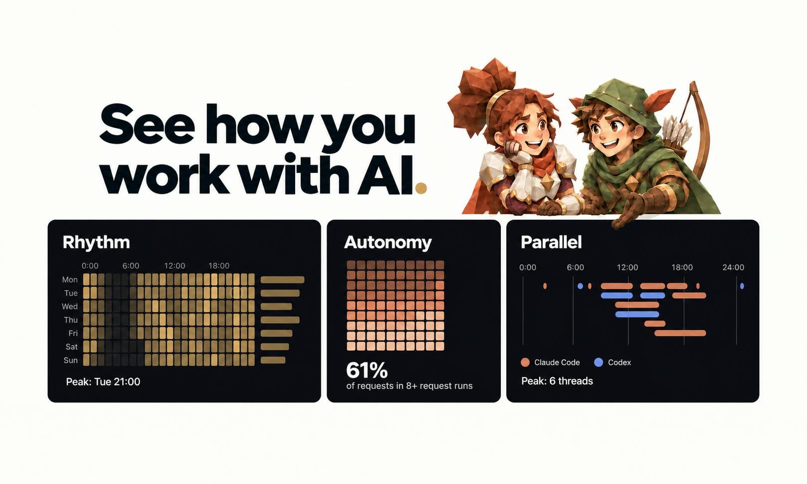 AI Class by Kanary