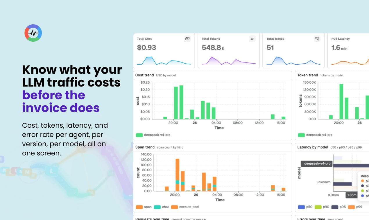 AI Observability by OpenObserve