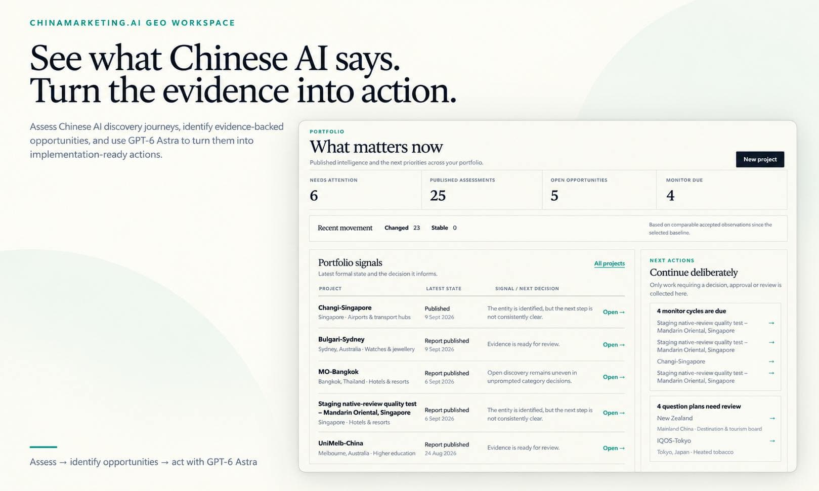 ChinaMarketing.AI GEO Workspace