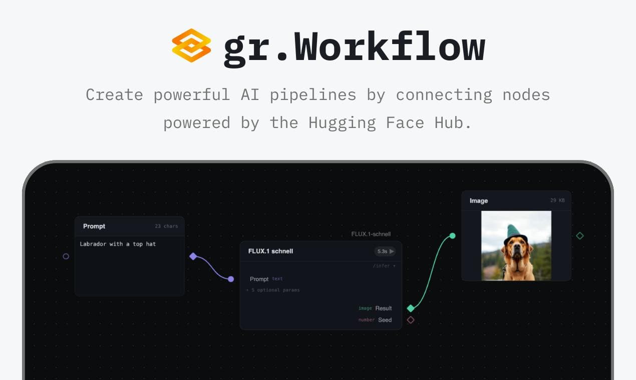Gradio Workflow