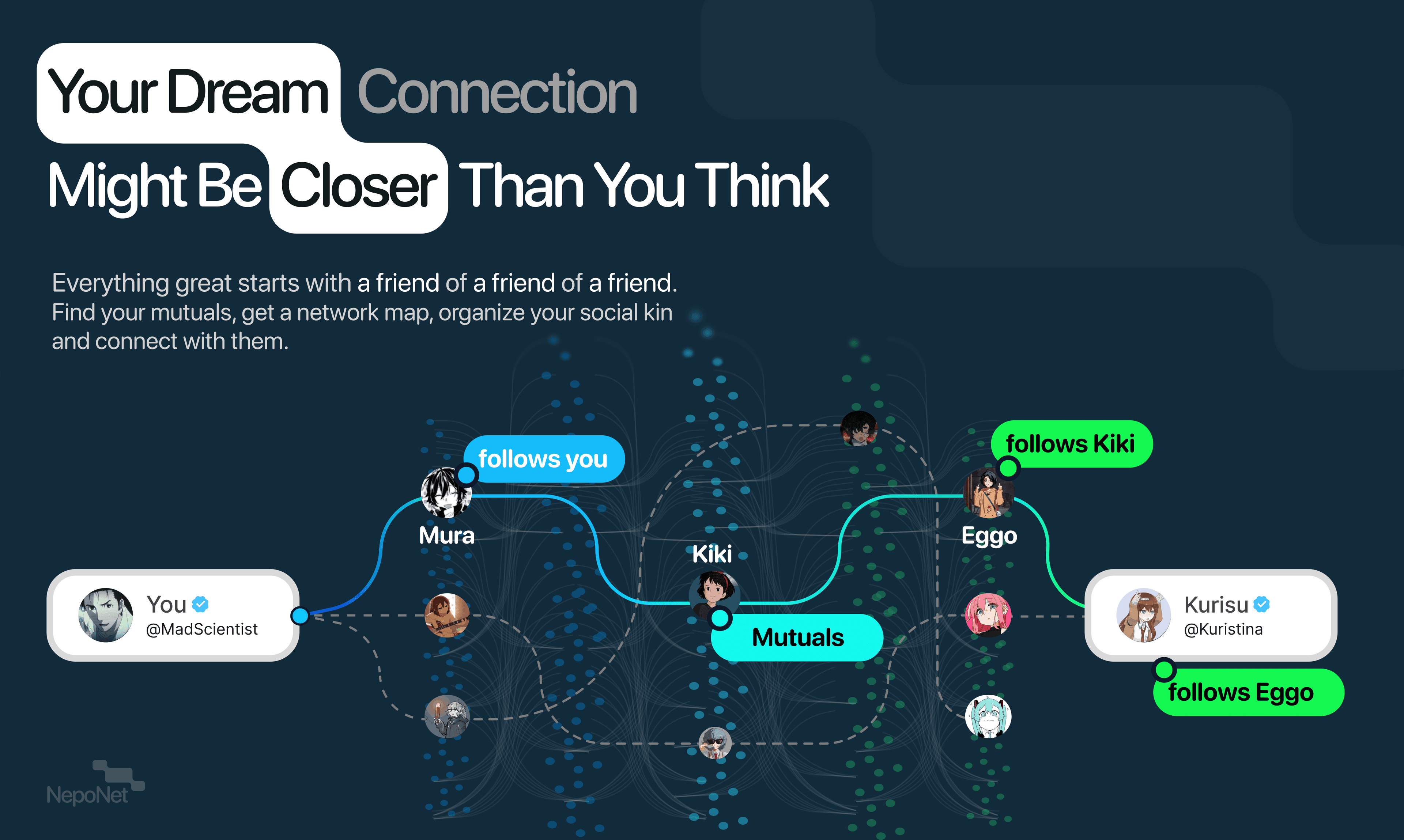 Nepotism Network